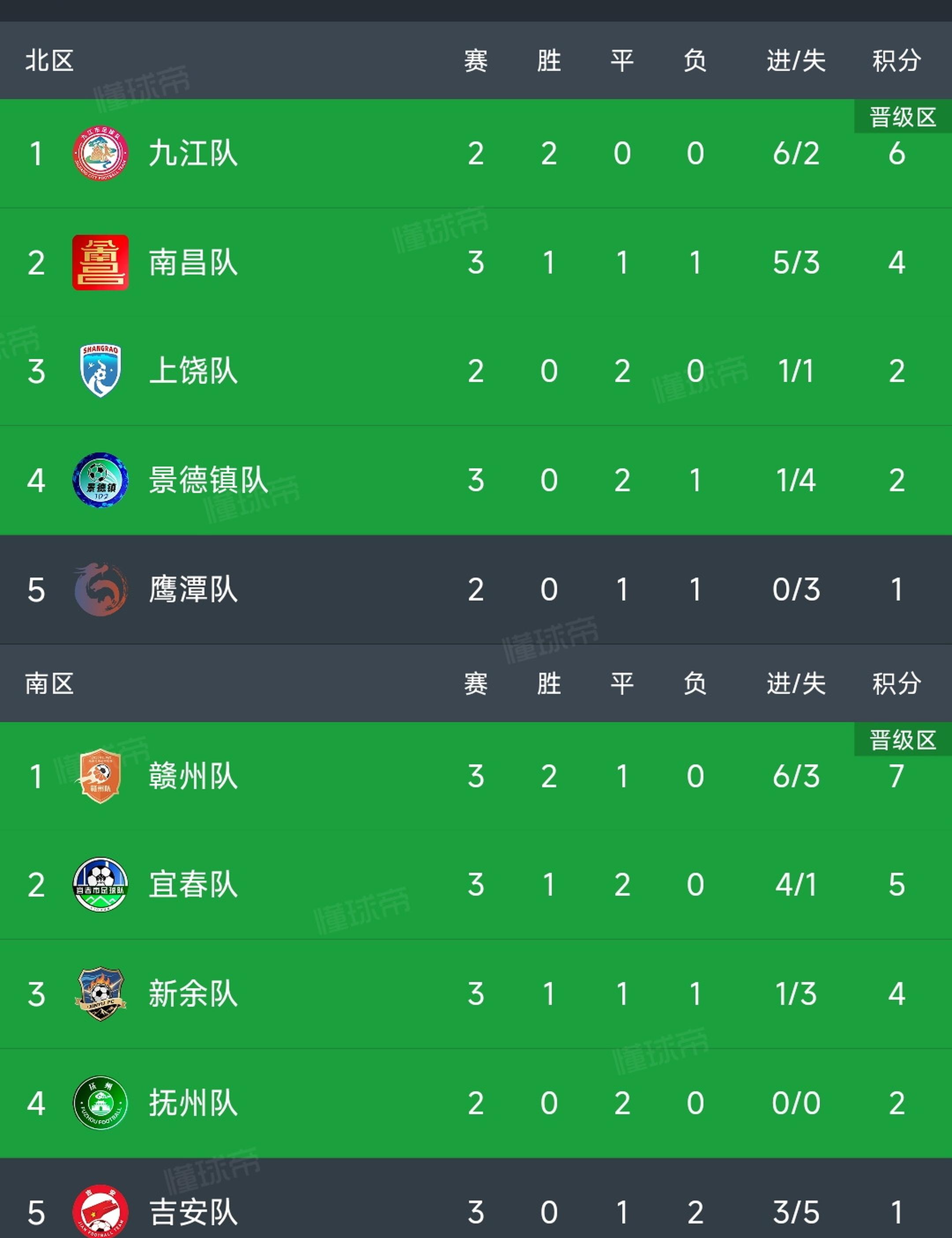 包含国内足球巨头对决,悬念不断!的词条 包含国内足球巨头对决,悬念不断!的词条